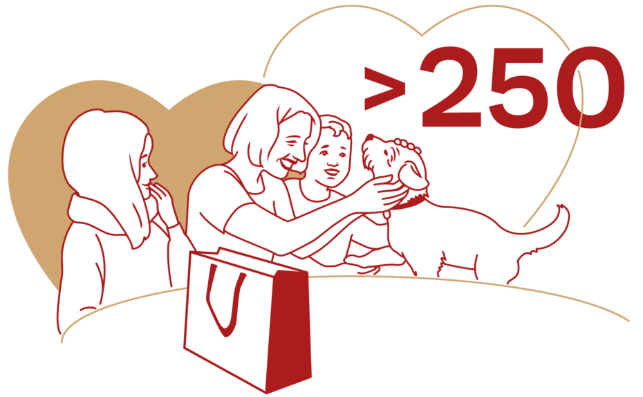 Obrazek przedstawia dwie osoby, które bawią się z psem, oraz trzecią osobę z boku. W tle znajdują się dwa serca, a nad postaciami widnieje liczba ">250". Grafika sugeruje radość i miłość do zwierząt.